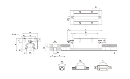 直线导轨核心性能指标、选型方法、安装要点及日常维护有哪些？如何判断导轨质量优劣？
